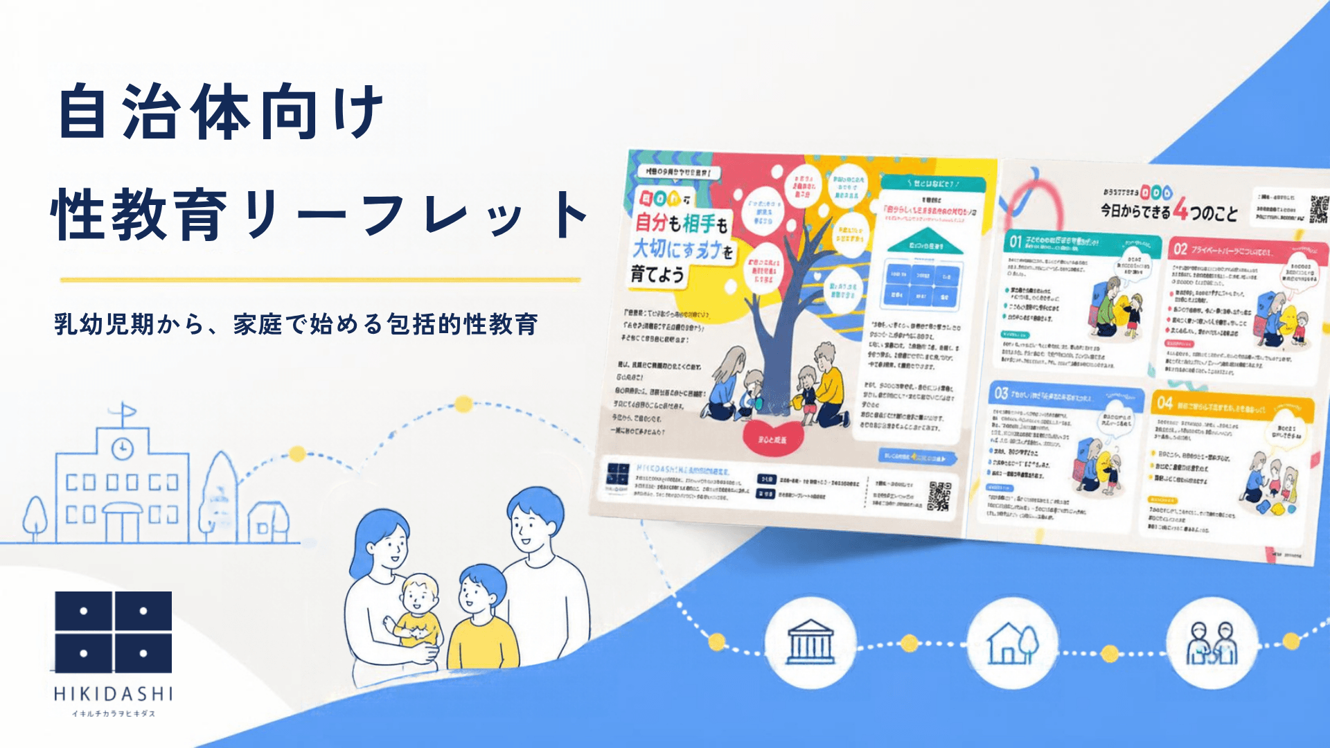 乳幼児期の性教育リーフレット